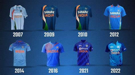 indian cricket team jersey sponsor list